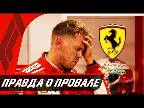 НАЙДЕНА НАСТОЯЩАЯ ПРИЧИНА ПРОВАЛА ФЕРРАРИ / ФОРМУЛА 1 2019 / FORMULA 1 2019 / Ф1 2019 ГРАН-ПРИ 